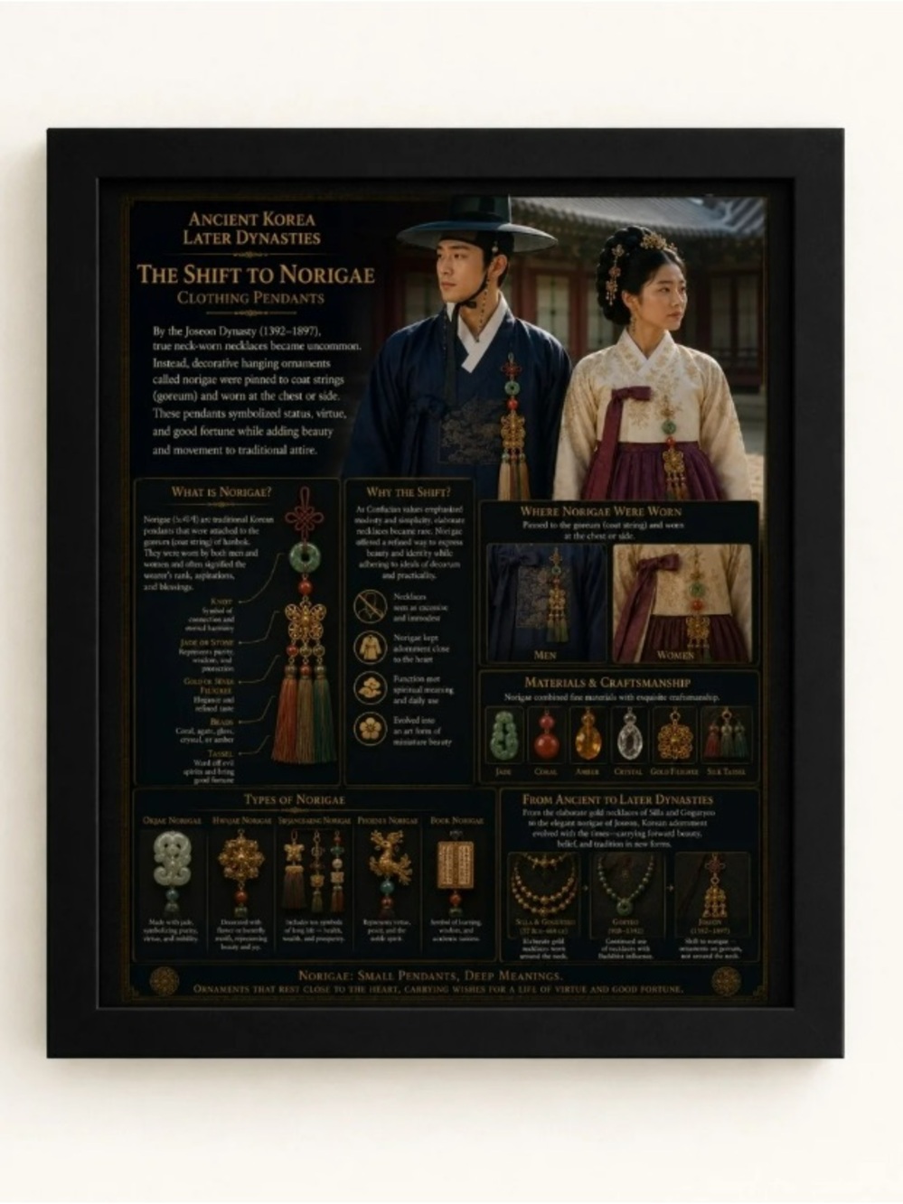 Ancient Korea Norigae Art Print in Black Frame by